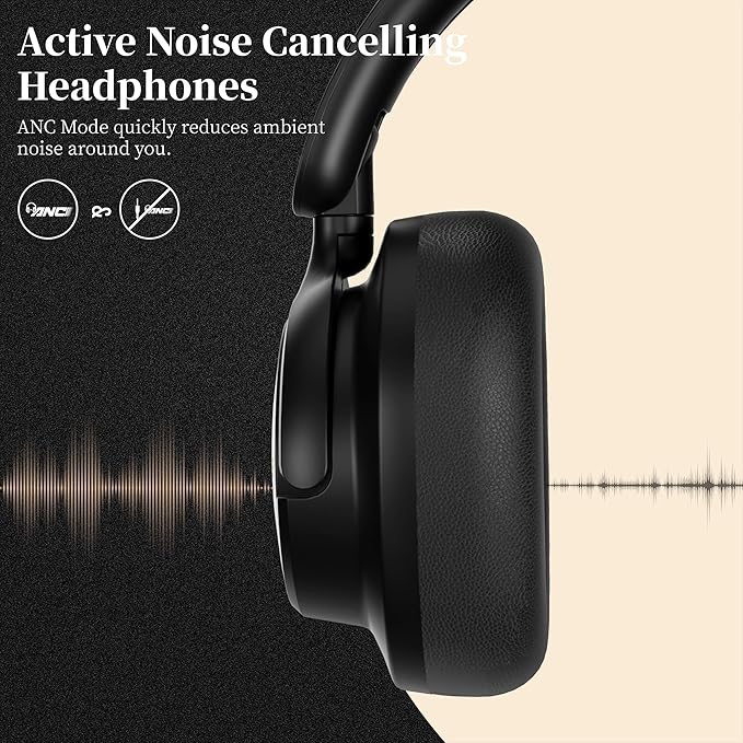 Falebare Wireless Noise Cancelation Head Phones